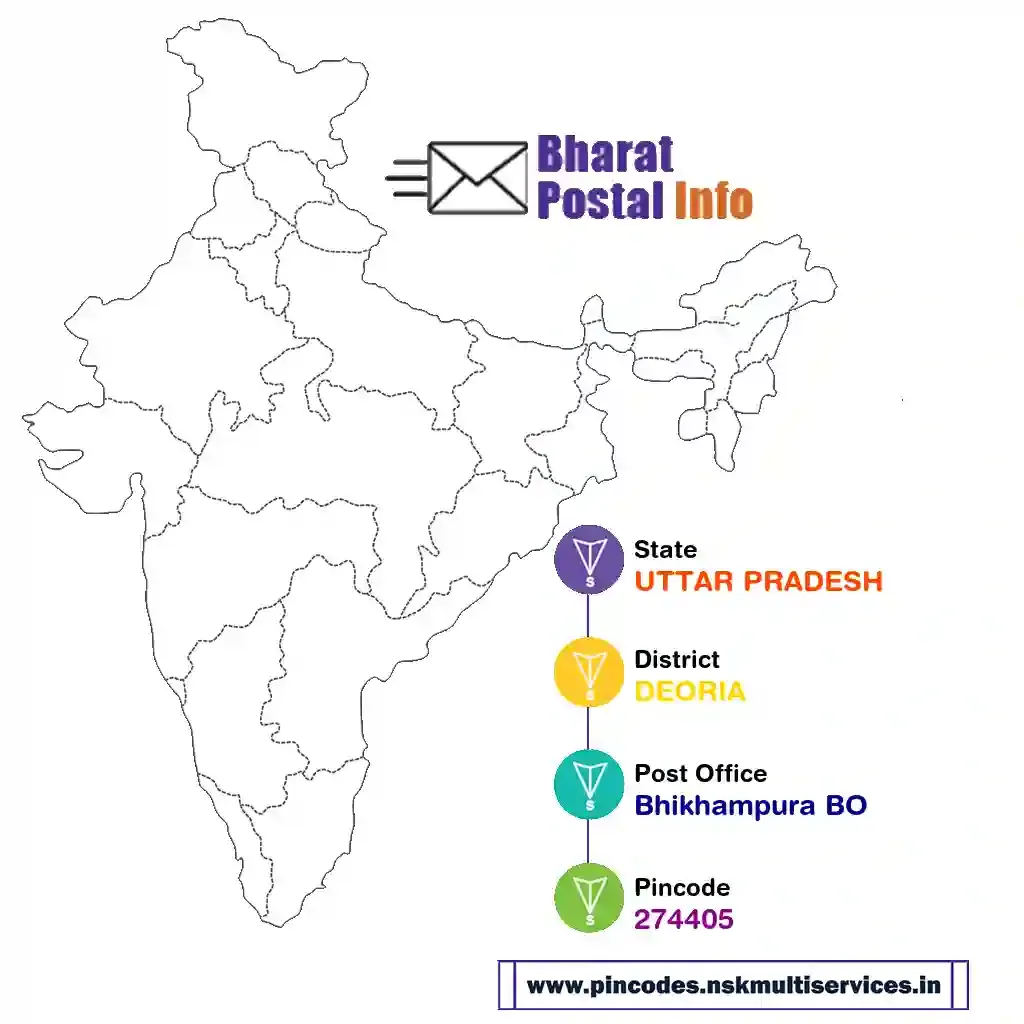 uttar pradesh-deoria-bhikhampura bo-274405